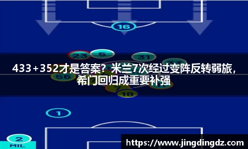 433+352才是答案？米兰7次经过变阵反转弱旅，希门回归成重要补强